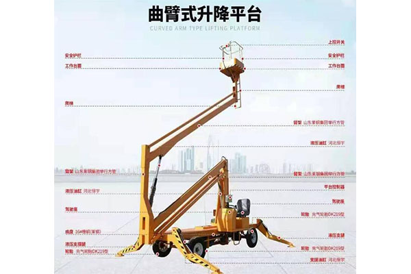 曲臂式茄子APP下载